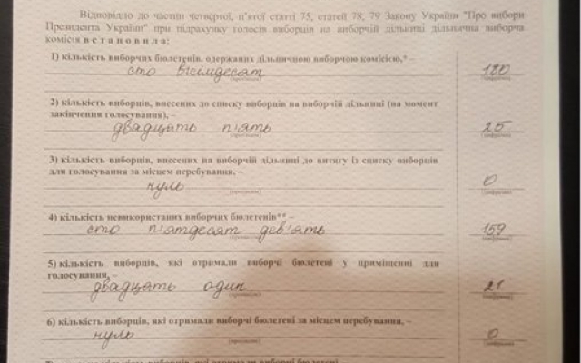 Наблюдатели утверждают, что в протоколах есть ошибка: шесть голосов записали «не туда» Фото № 2 Наблюдатели утверждают, что в протоколах есть ошибка: шесть голосов записали «не туда» Фото № 2