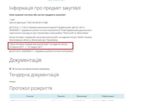 В Николаеве на несуществующий детский сад за три года из городского бюджета выделили полтора миллиона гривен Фото № 4 В Николаеве на несуществующий детский сад за три года из городского бюджета выделили полтора миллиона гривен Фото № 4