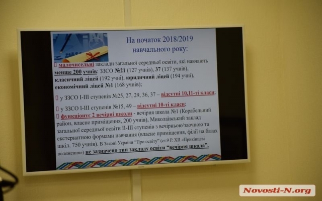 Николаевский морской лицей имени Александрова переселят в здание школы № 37 Фото № 0 Николаевский морской лицей имени Александрова переселят в здание школы № 37 Фото № 0