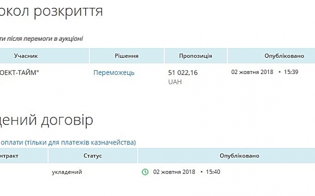 Жители Николаева пожаловались на аварийный дом, на ремонт необходимо более 2 миллионов, но денег нет Фото № 4 Жители Николаева пожаловались на аварийный дом, на ремонт необходимо более 2 миллионов, но денег нет Фото № 4