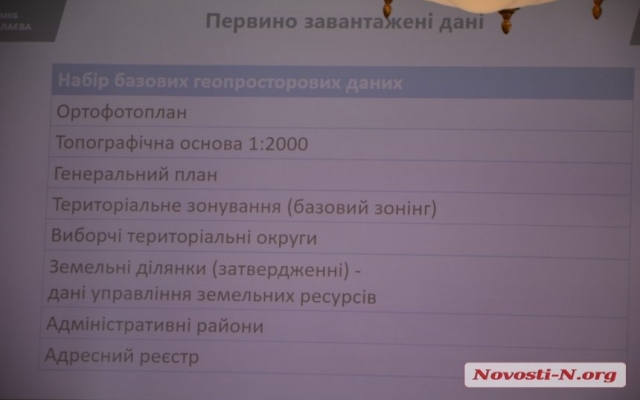 В Николаевском горсовете прошла презентация информсистемы «Градостроительный кадастр» Фото № 3 В Николаевском горсовете прошла презентация информсистемы «Градостроительный кадастр» Фото № 3