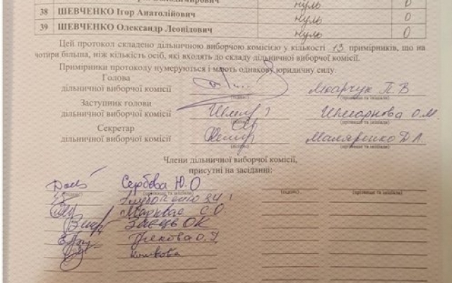 Наблюдатели утверждают, что в протоколах есть ошибка: шесть голосов записали «не туда» Фото № 4 Наблюдатели утверждают, что в протоколах есть ошибка: шесть голосов записали «не туда» Фото № 4