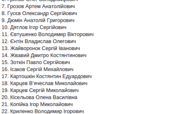 Реакция николаевцев на импичмент Сенкевича Фото № 4 Реакция николаевцев на импичмент Сенкевича Фото № 4