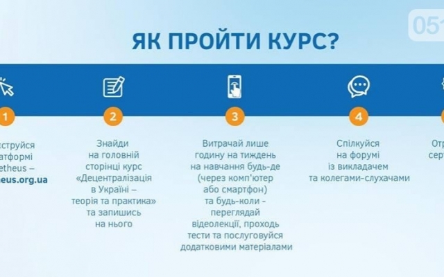 Бесплатный онлайн-курс о децентрализации для жителей Николаевщины Фото № 0 Бесплатный онлайн-курс о децентрализации для жителей Николаевщины Фото № 0