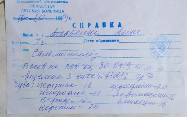 В Николаеве маленькая девочка после посещения кафе попала в больницу с диагнозом сальмонеллез Фото № 3 В Николаеве маленькая девочка после посещения кафе попала в больницу с диагнозом сальмонеллез Фото № 3