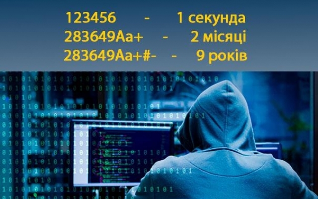 Николаевские киберполицейские разоблачили хакера-мошенника Фото № 3 Николаевские киберполицейские разоблачили хакера-мошенника Фото № 3