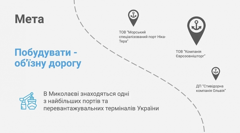 В Николаеве дан старт началу работ по строительству объездной дороги Фото № 0 В Николаеве дан старт началу работ по строительству объездной дороги Фото № 0