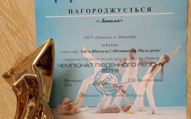 Воспитанники городского дворца «Корабельный» на соревнованиях по современным танцам покорили всех индийскими танцами Фото № 2 Воспитанники городского дворца «Корабельный» на соревнованиях по современным танцам покорили всех индийскими танцами Фото № 2