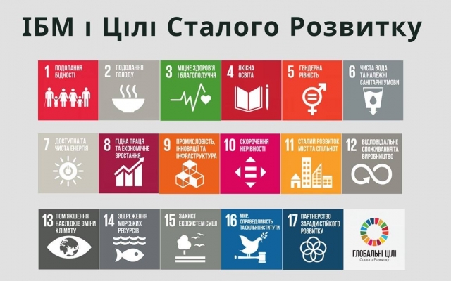 Насколько благополучна николаевская молодежь Фото № 6 Насколько благополучна николаевская молодежь Фото № 6