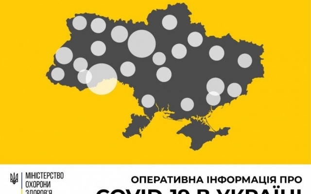 В областях Украины за сутки зафиксировали 154 новых случая заболевания коронавирусом, на Николаевщине - ни одного Фото № 0 В областях Украины за сутки зафиксировали 154 новых случая заболевания коронавирусом, на Николаевщине - ни одного Фото № 0