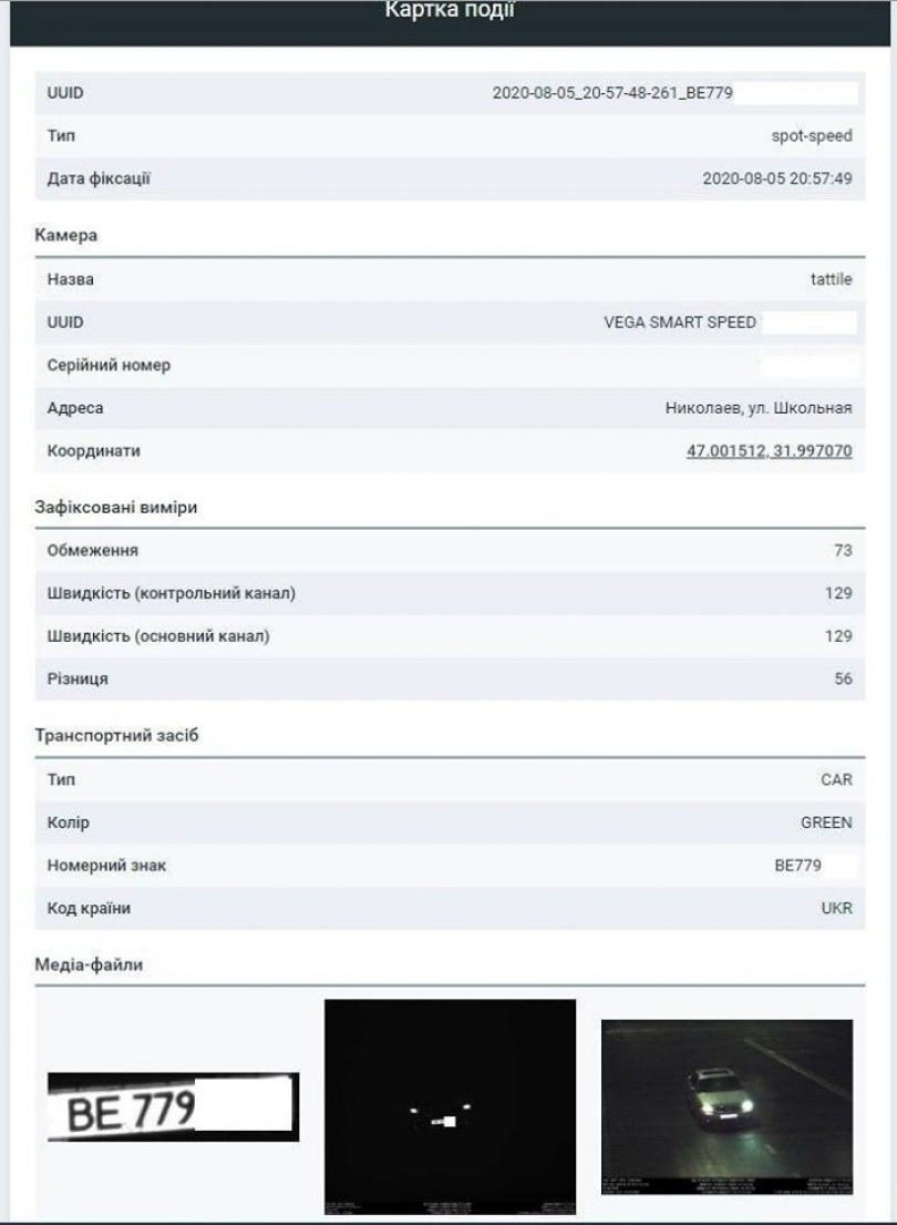 За 3 дня почти 50 нарушителей - в Николаеве установили первый комплекс автофиксации нарушений ПДД Фото № 1 За 3 дня почти 50 нарушителей - в Николаеве установили первый комплекс автофиксации нарушений ПДД Фото № 1