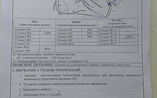 Волонтер из Николаева - многодетный отец нуждается в финансовой помощи для операции на сердце Фото № 4 Волонтер из Николаева - многодетный отец нуждается в финансовой помощи для операции на сердце Фото № 4