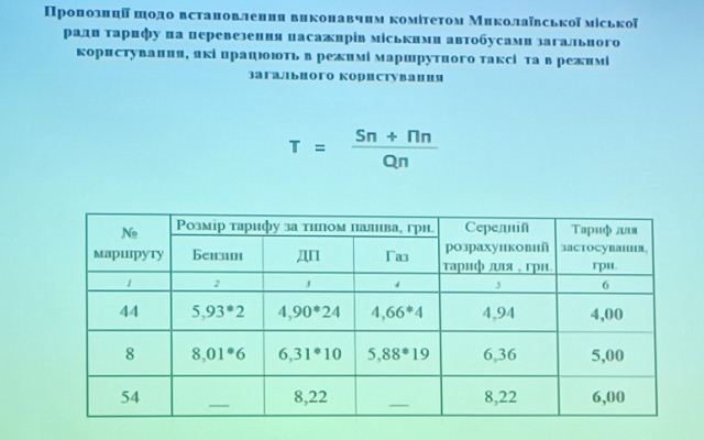 В ближайшее время проезд в общественном транспорте подорожает от 4 до 6 гривен Фото № 4 В ближайшее время проезд в общественном транспорте подорожает от 4 до 6 гривен Фото № 4