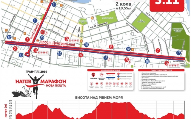 В Николаеве 3 ноября в Николаеве будет ограничено движение автотранспорта в связи с проведением Nova Poshta Half Marathon Фото № 4 В Николаеве 3 ноября в Николаеве будет ограничено движение автотранспорта в связи с проведением Nova Poshta Half Marathon Фото № 4