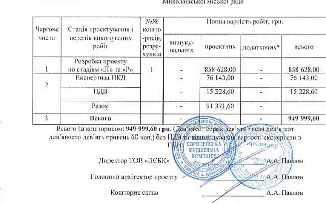 В Николаеве разработается проект строительства троллейбусной линии по Богоявленскому проспекту Фото № 1 В Николаеве разработается проект строительства троллейбусной линии по Богоявленскому проспекту Фото № 1