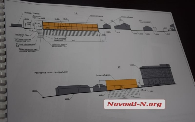 Проектировщики показали, каким хотят видеть торговый центр возле бывшей гостиницы «Украина» Фото № 8 Проектировщики показали, каким хотят видеть торговый центр возле бывшей гостиницы «Украина» Фото № 8