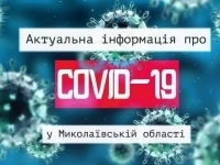 На Николаевщине эпицентр COVID-19 переместился в Доманевский район - плюс 15 случаев за сутки Фото № 0 На Николаевщине эпицентр COVID-19 переместился в Доманевский район - плюс 15 случаев за сутки Фото № 0