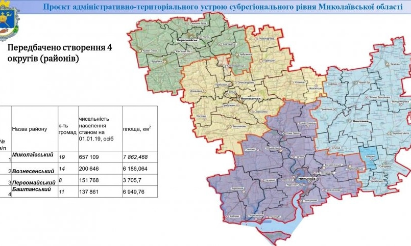 В Николаевской области будет 4 района: карта нового административно-территориального устройства