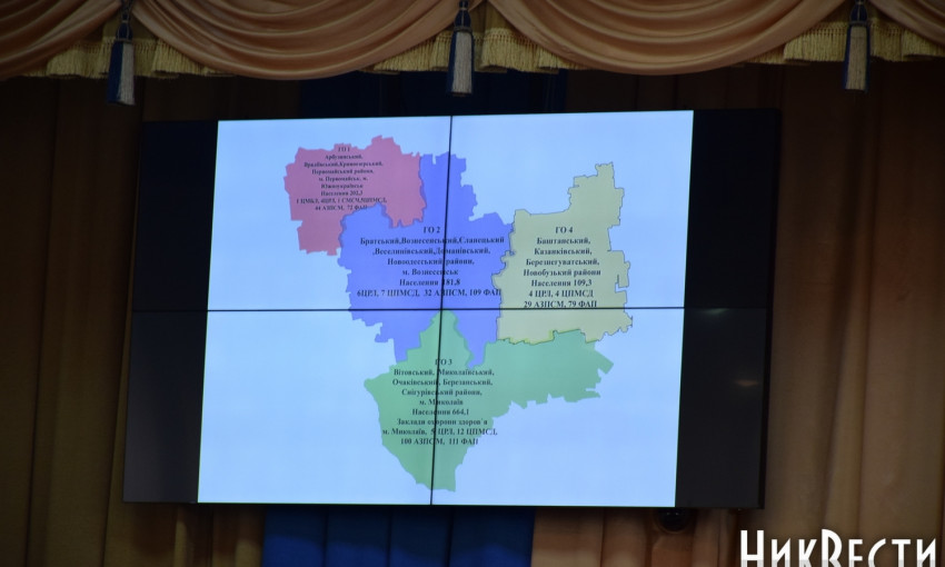 На Николаевщине планируют создать 4 госпитальных округа