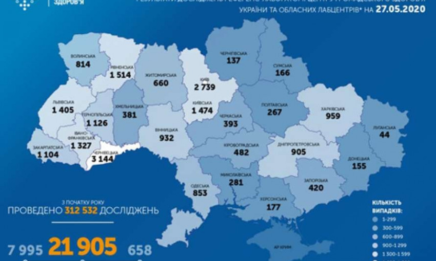COVID-19: На Николаевщине, как и в Украине наблюдается положительная тенденция