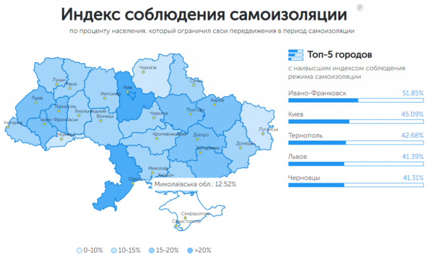 Киевстар посчитал, сколько украинцев придерживаются карантина