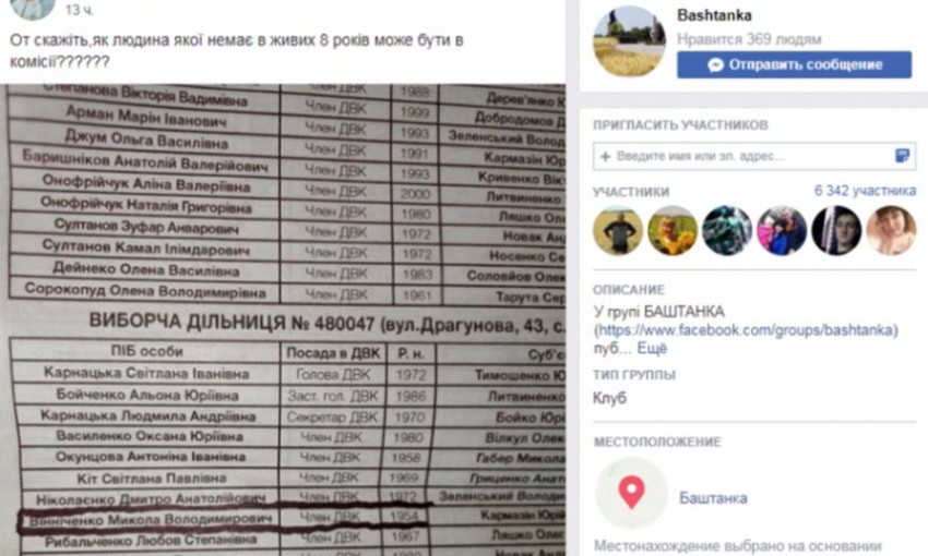 На Николаевщине в состав избирательной комиссии включили «мертвую душу»