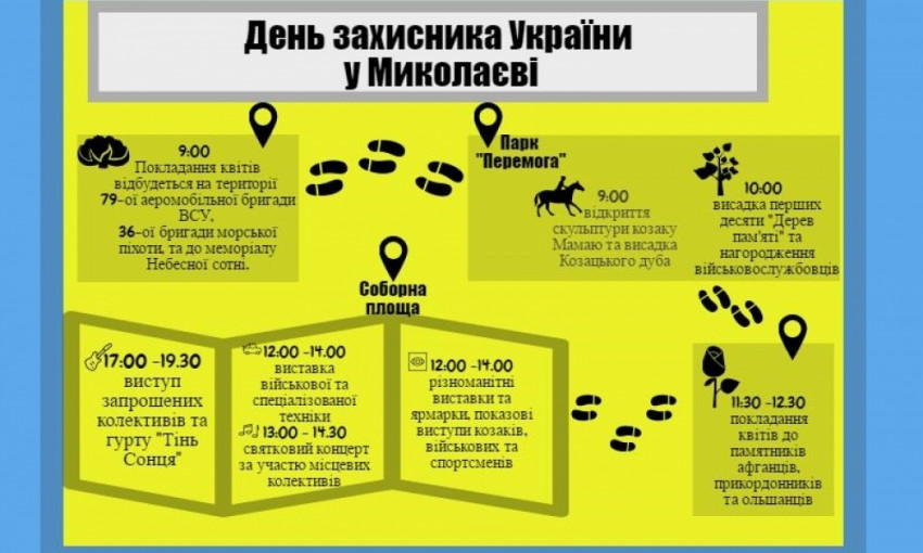 Мероприятия ко Дню защитника Украины
