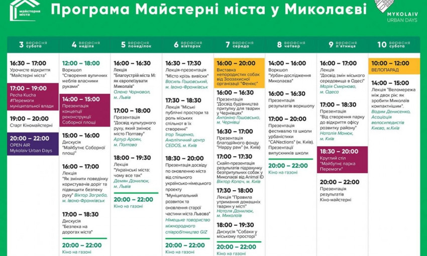 В Николаеве откроется фестиваль "Мастерская города"