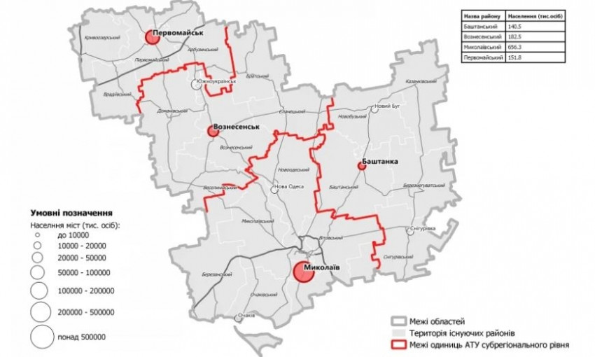 Вместо 19 районов - 4, - так хотят разделить Николаевскую область