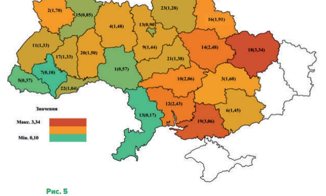 Николаевщина на 4 месте в Украине по числу случаев применения насилия со стороны полиции