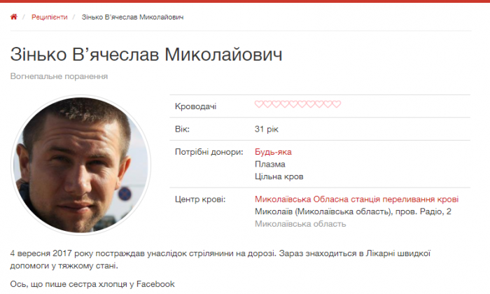 Николаевцу пострадавшему от огнестрельного ранения необходима донорская кровь