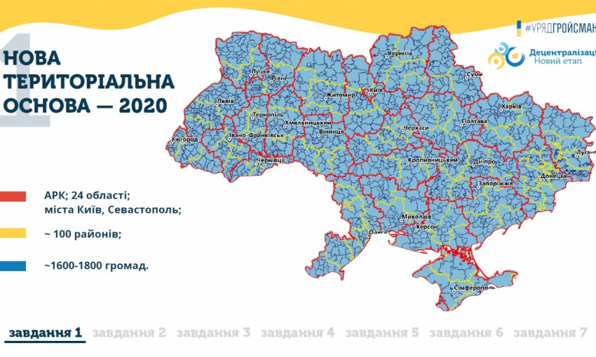 У Гройсмана опубликовали новый план укрупнения районов Николаевской области
