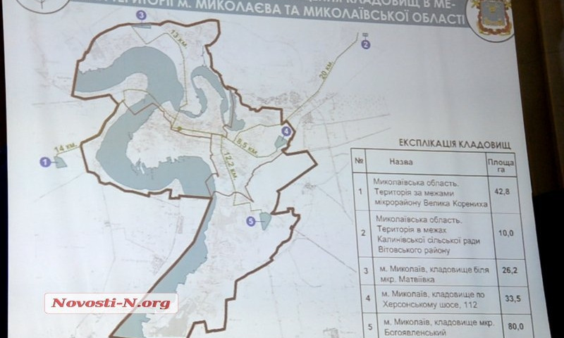 В Николаеве собираются построить новое кладбище и потратить на это почти 17 миллионов гривен